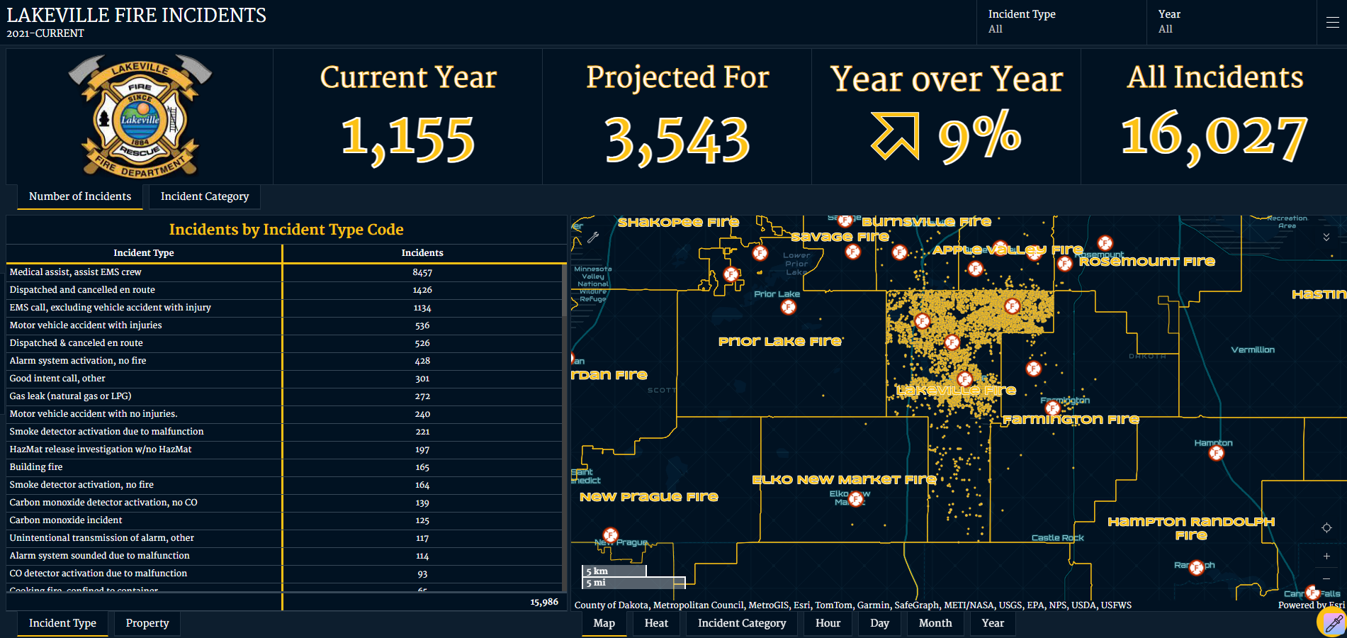 Dashboard showing statistics on incidents LFD has responded to since 2020